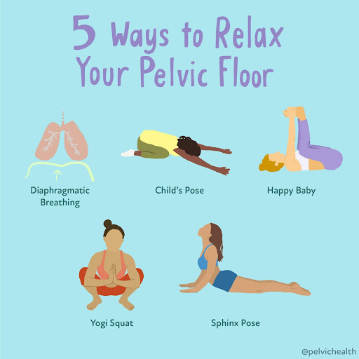Pelvic floor exercises to strengthen a weak pelvic floor