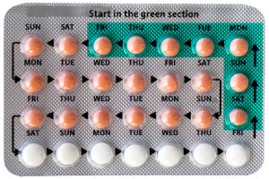 Oral Contraception